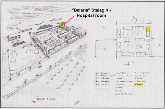 Belaria with Hospital room